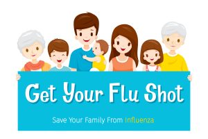 A family with the caption get your flu shot